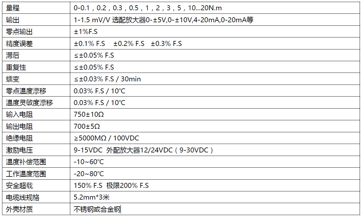 阿里旺旺圖片20210822141952.jpg 阿里旺旺圖片20210822141952.jpg