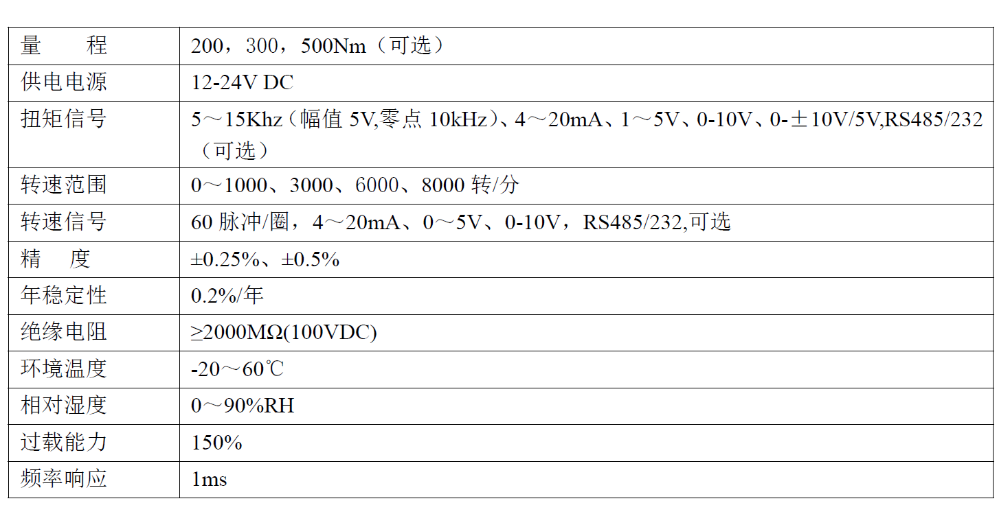 5060B1.png 5060B1.png